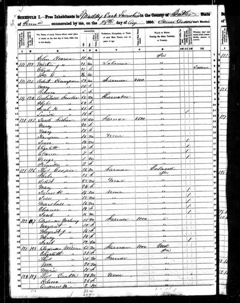 File:1850 census pa butler muddy creek pg 18.jpg