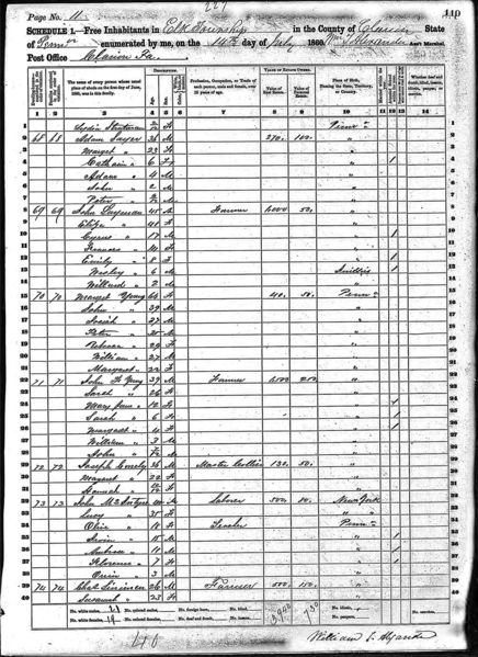 File:1860 census pa clarion elk pg 11.jpg