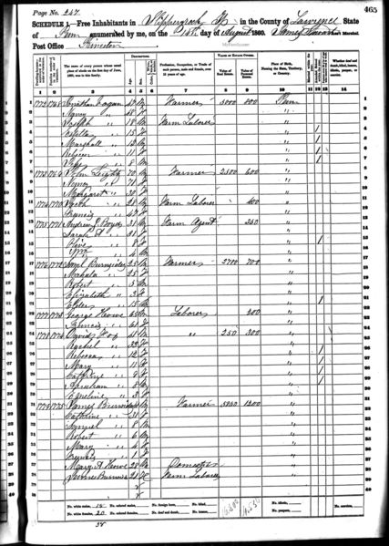 File:1860 census pa lawrence slippery rock pg34.jpg