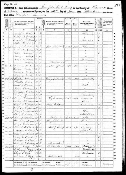 File:1860 Census IN Hancock Greenfield p13.jpg
