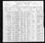 1900 census ok woods galena enum dist 228 pg 9.jpg