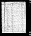 1850 census nc mecklenburg steele creek pg 13.jpg