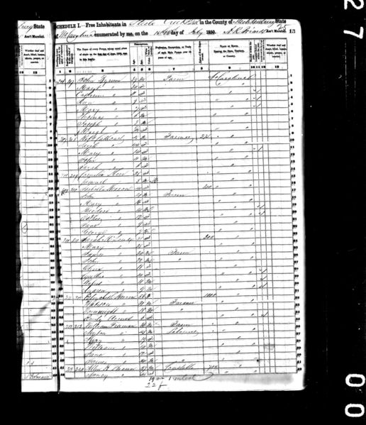File:1850 census nc mecklenburg steele creek pg 25.jpg