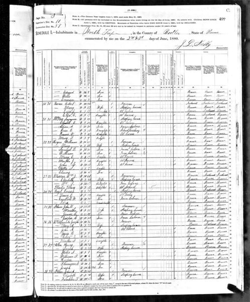 File:1880 census pa butler worth dist 58 pg 3.jpg