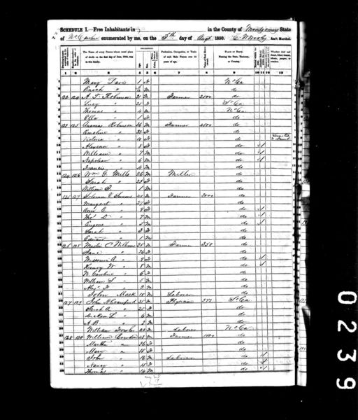 File:1850 census nc montgomery not stated pg 18.jpg