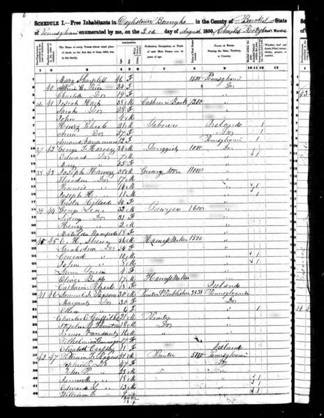 File:1850 census pa bucks doylestown pg 6.jpg