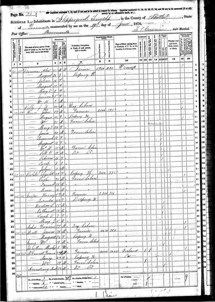 File:1870 census pa butler slippery rock pg 20.jpg