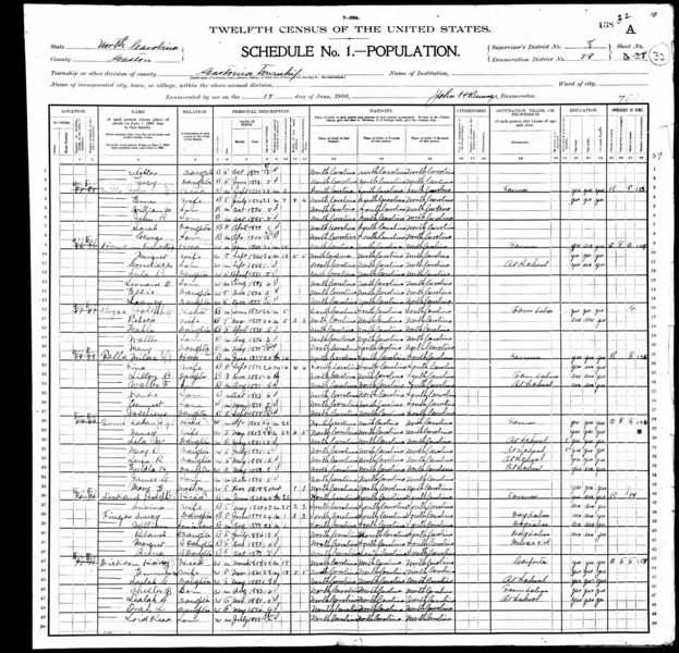File:1900 Census NC Gaston Gastonia d79 s32A.jpg