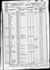 1860 census pa butler worth pg77.jpg