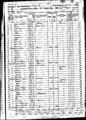 1860 census pa butler worth pg77.jpg