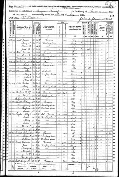File:1870 census mo lawrence spring river pg 15.jpg