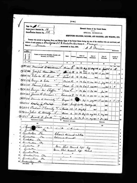 File:1890 vet sch pa venango scrubgrass and emlenton pg 5.jpg
