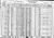 1930 census pa butler prospect dist 58 pg 9.jpg