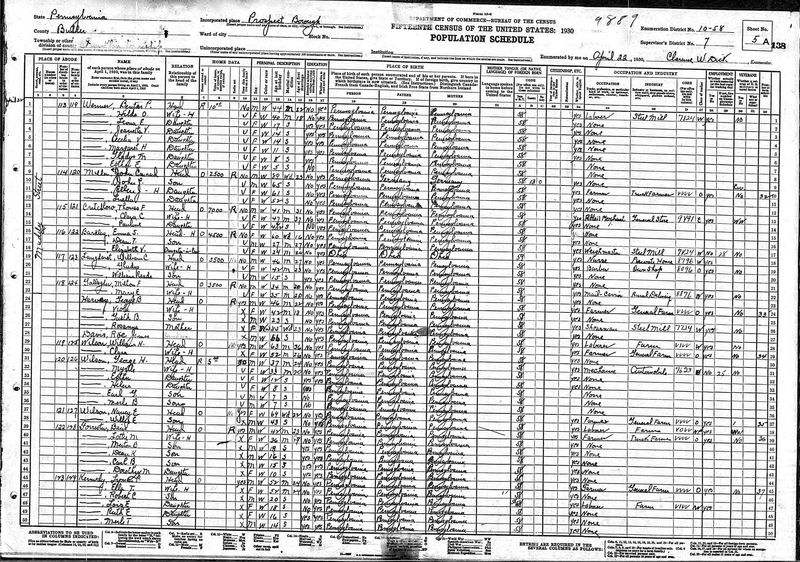 File:1930 census pa butler prospect dist 58 pg 9.jpg