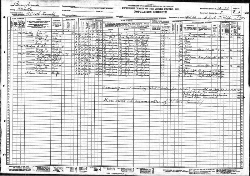 File:1930 census pa butler worth dist 70 pg 15.jpg