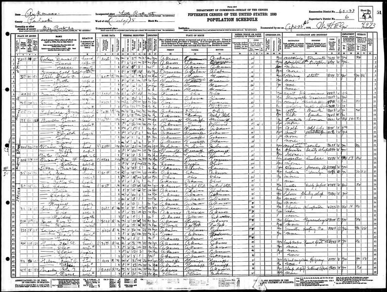 File:1930 census ark pulaski little rock dist 33 pg 100.jpg