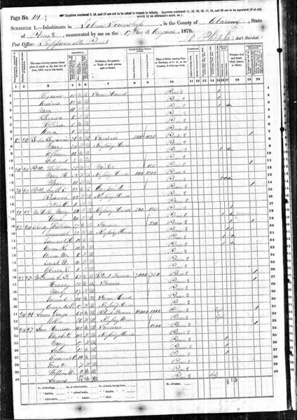 File:1870 census pa clarion salem pg 14.jpg