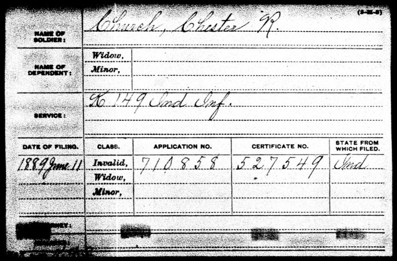 File:Civil-war-pension-chester-r-church.jpg