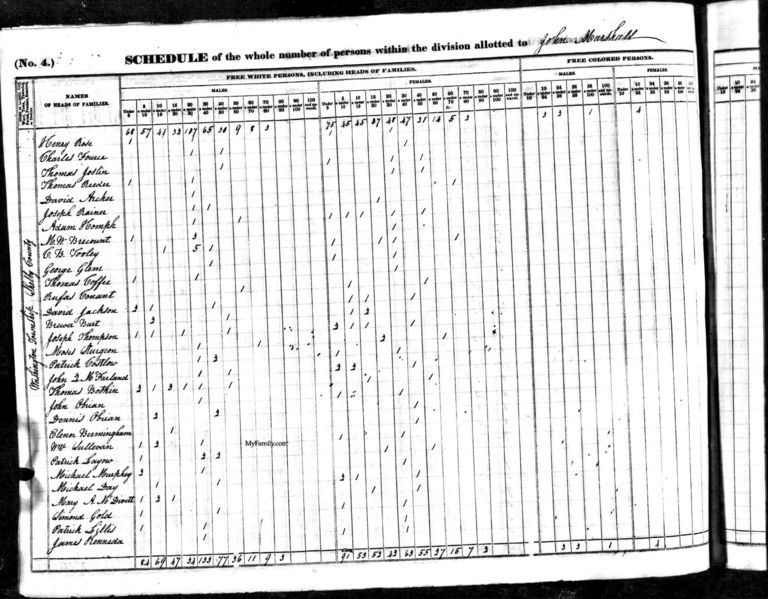 File:1840 census oh shelby not stated pg 17.jpg