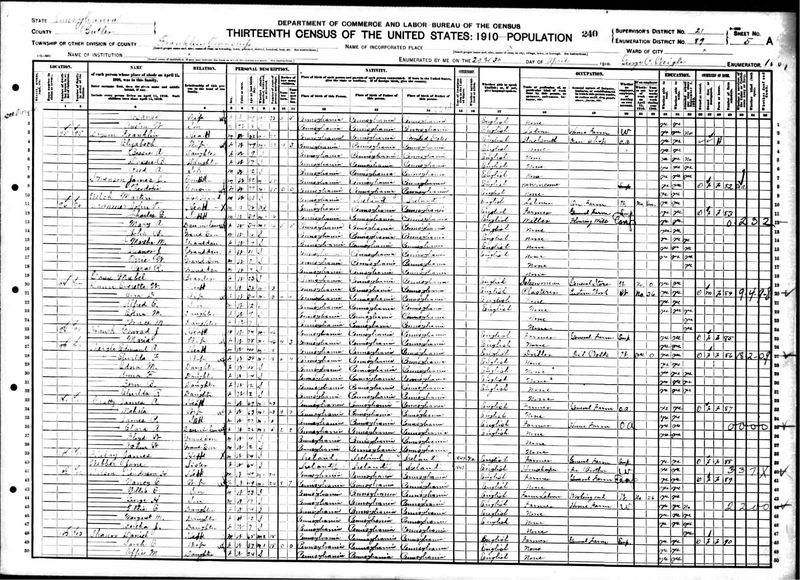 File:1910 census pa butler franklin d89 pg9.jpg