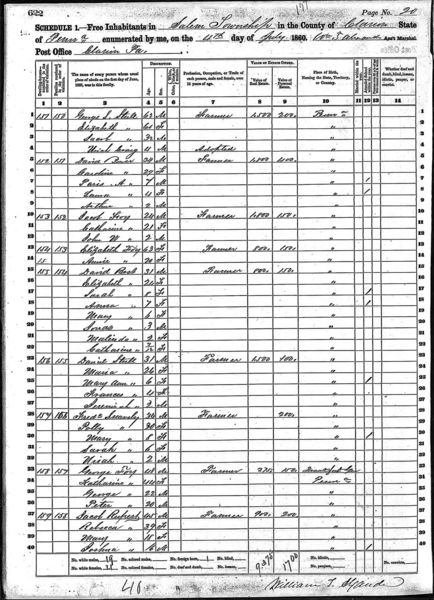 File:1860 census pa clarion salem pg 20.jpg