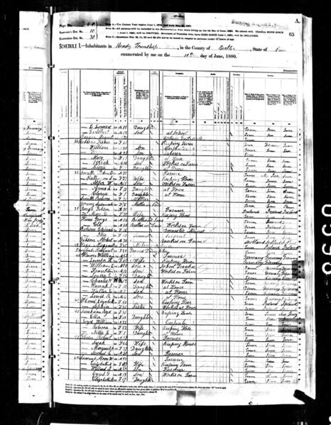 File:1880 census pa butler brady d30 pg5.jpg