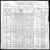 1900 US Federal Census PA, Venango, Oil City, Enum. Dist 151, pg 12, Anc pg 24.jpg