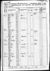 1860 census pa lehigh upper macungie pg 3.jpg