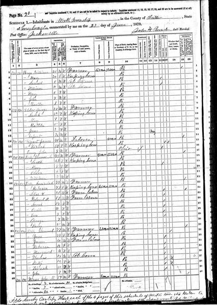 File:1870 census pa butler worth pg 20.jpg