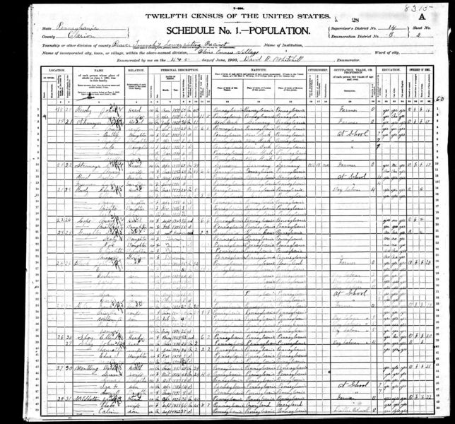 File:1900 census pa clarion beaver dist 3 pg 3.jpg