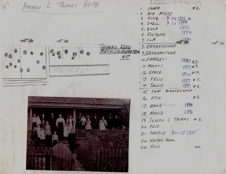 File:Andrew L Thomas Home & list.jpg