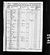 1850 census pa butler franklin pg 23.jpg