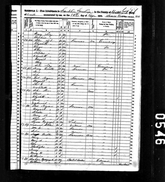 File:1850 census pa butler franklin pg 23.jpg
