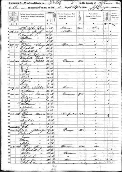 File:1850 census pa clarion elk pg 18.jpg