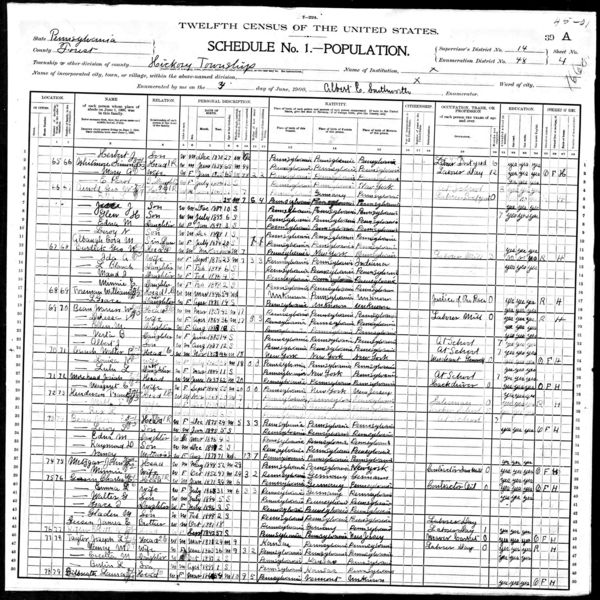 File:1900 census pa forest hickory dist 48 pg 7.jpg