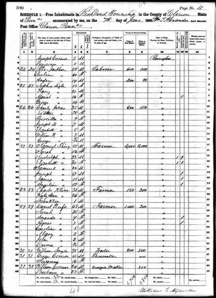 File:1860 US census Richland T, Clarion Co PA pg 4.jpg