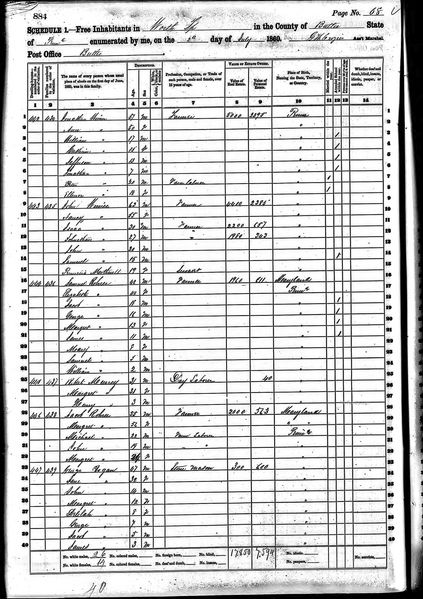 File:1860 census pa butler worth pg 2.jpg
