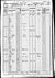 1860 census pa butler worth pg 2.jpg