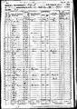 1860 census pa butler worth pg 2.jpg