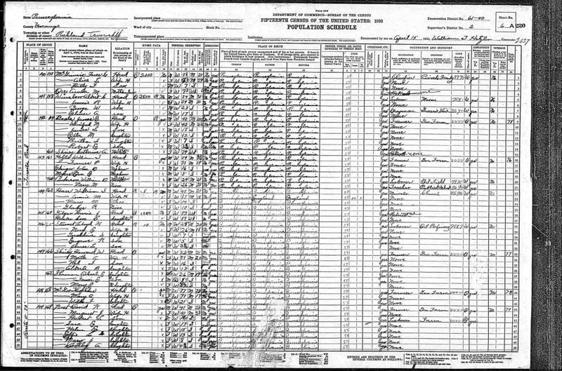 File:1930 census pa venango richland d61-40 pg6.jpg