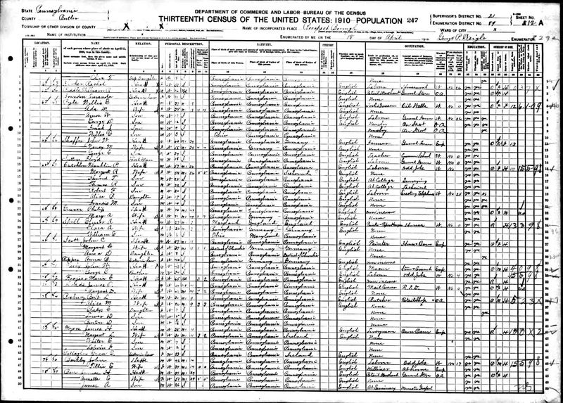 File:1910 census pa butler prospect d89 pg5.jpg