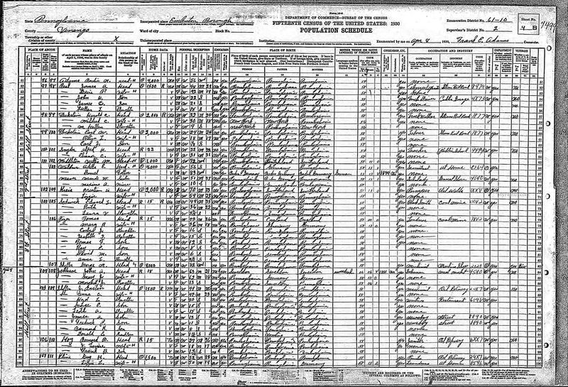 File:1930 census pa venango emlenton dist 10 pg 8.jpg
