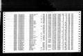 Thumbnail for version as of 13:02, 18 March 2012