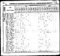 1830 census nc montgomery east of yadkin pg 1.jpg