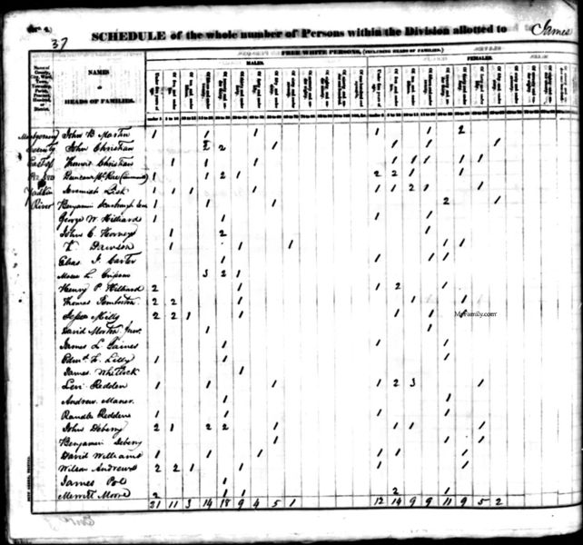 File:1830 census nc montgomery east of yadkin pg 1.jpg