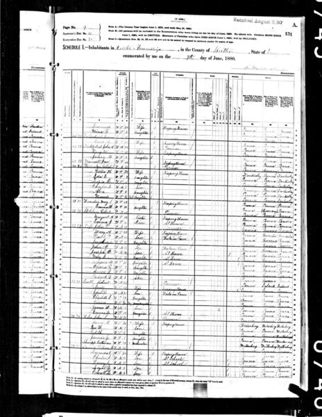 File:1880 census pa butler centre dist 35 pg 9.jpg