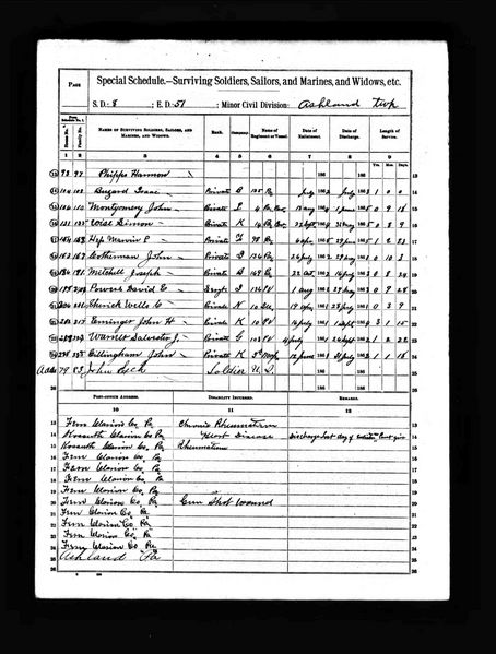 File:1890 census veteran schedule pa clarion ashland 2.jpg