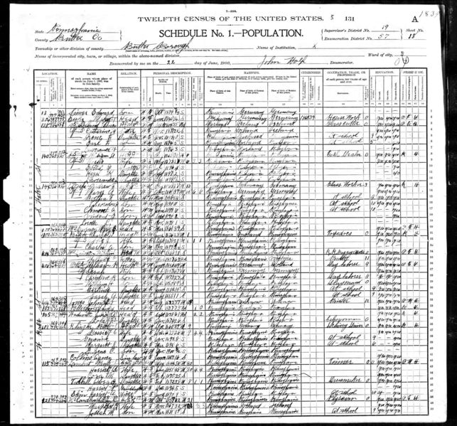 File:1900 census pa butler butler ward 3 pg 35.jpg