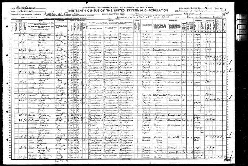 File:1910 census pa venango richland dist 0141 pg 7.jpg