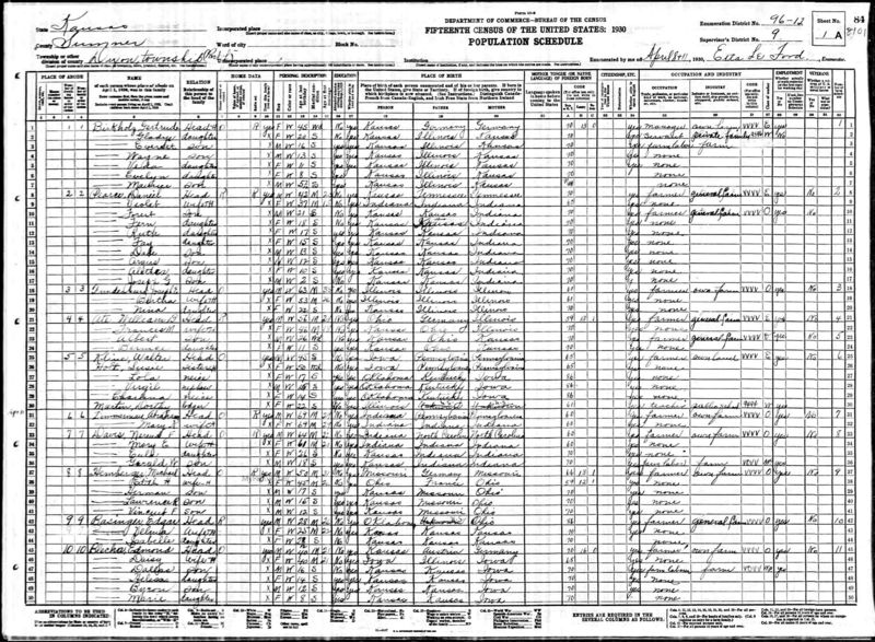 File:1930 census ks sumner dixon dist 12 pg 1.jpg